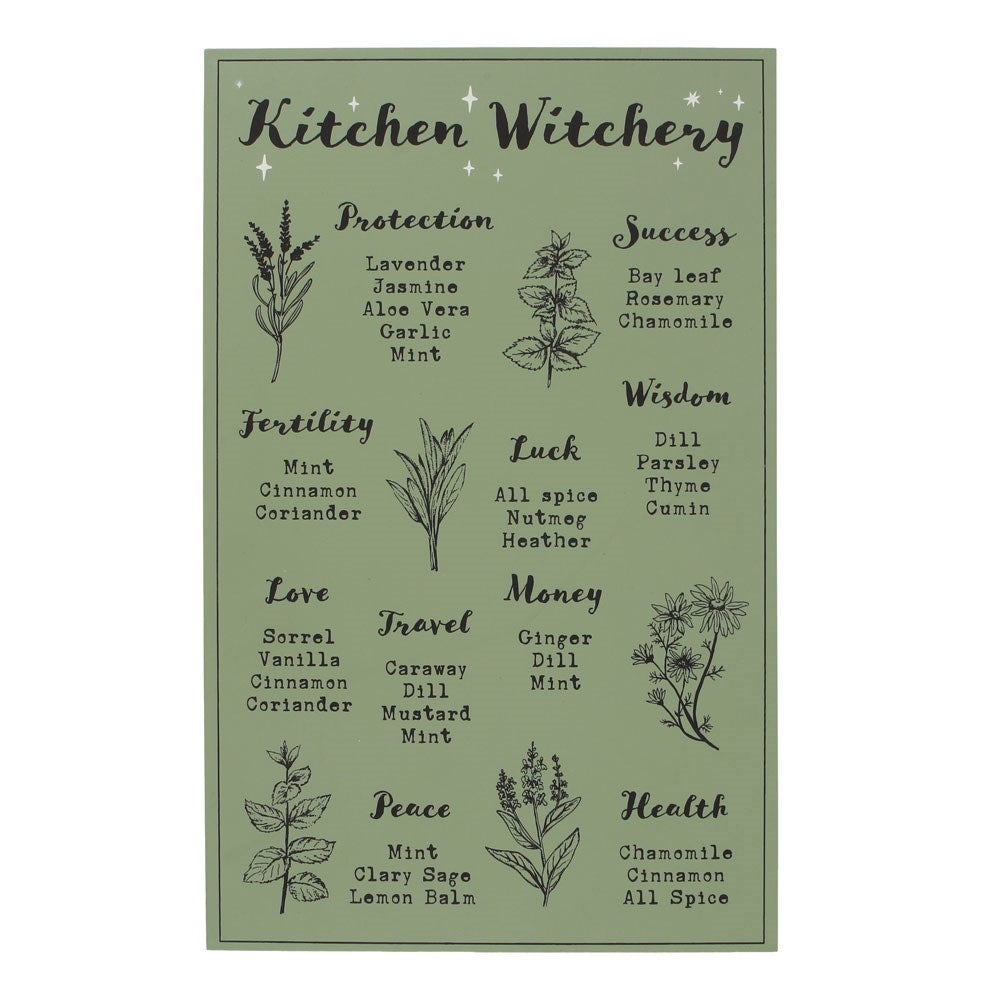 Kitchen Witchery Wall Plaque image 0