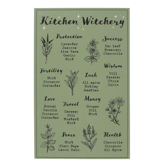 Kitchen Witchery Wall Plaque image 0